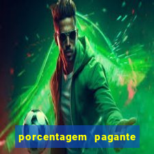 porcentagem pagante slots pg